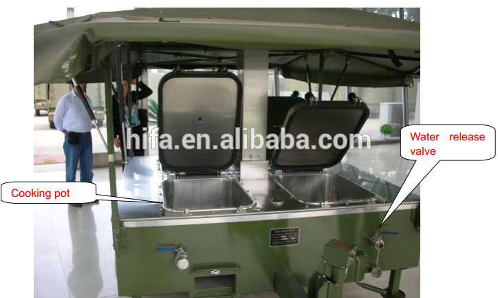 Ministry mobile field kitchen tailer military mobile kitchen Model XC-250 for western food